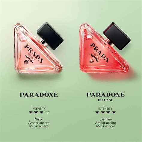 paradoxe intense vs Prada